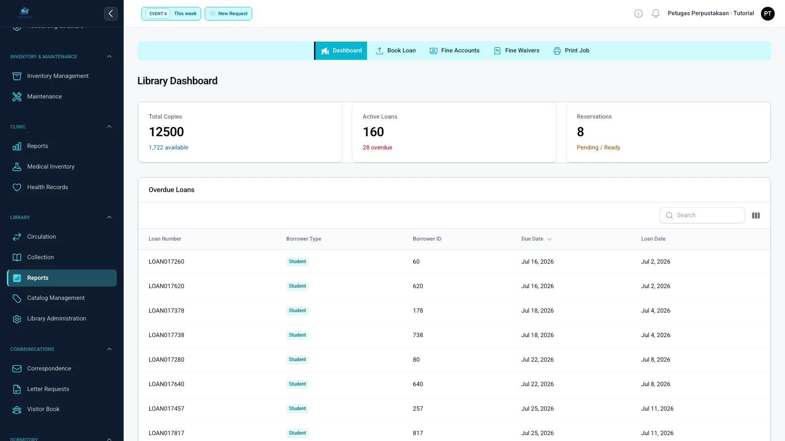 Dashboard perpustakaan dengan ringkasan peminjaman dan koleksi